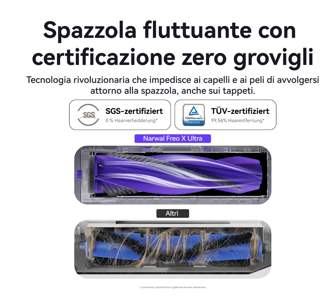 NARWAL FREO X ULTRA - LIBERATEVI DALLE PULIZIE PER SEMPRE